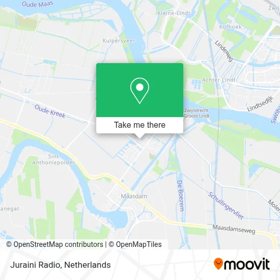 Juraini Radio map