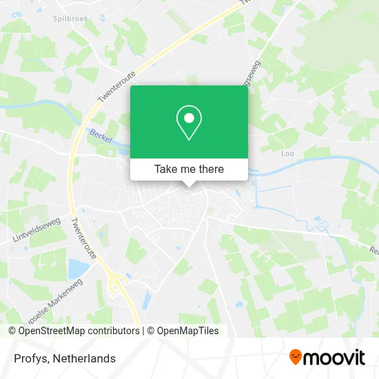 Profys map