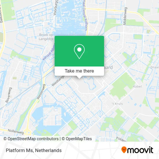 Platform Ms map