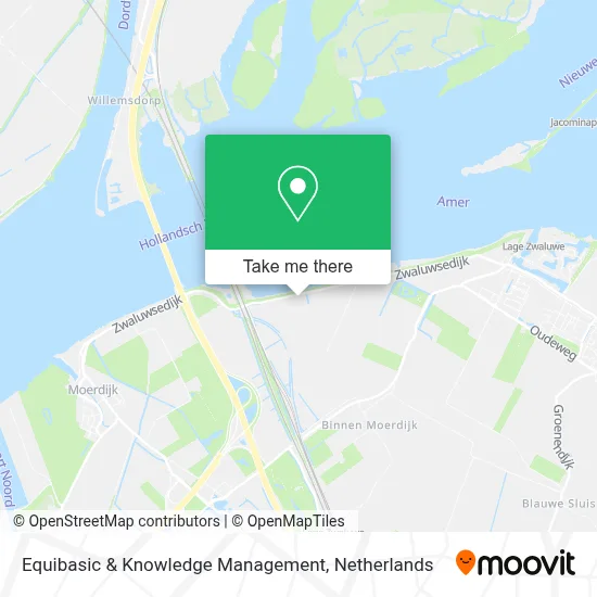 Equibasic & Knowledge Management Karte