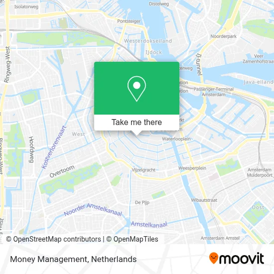 Money Management map