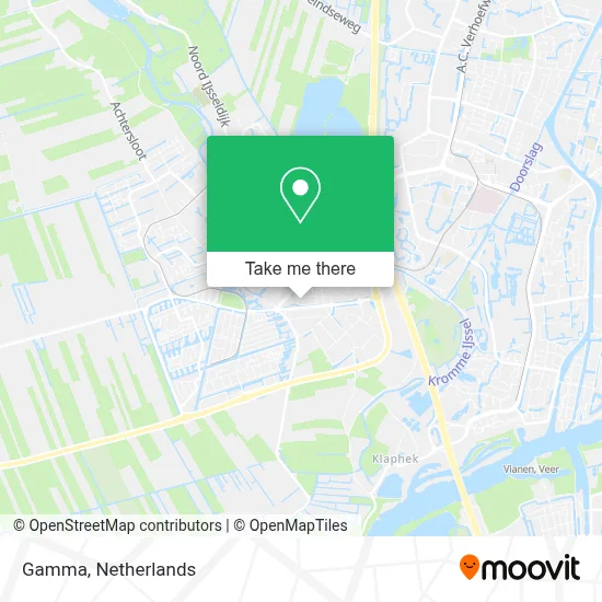 Gamma map