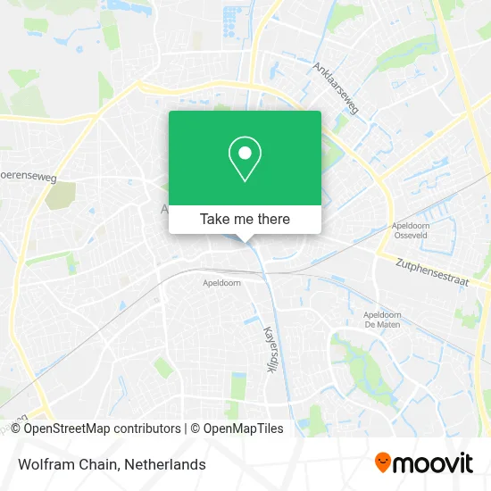 Wolfram Chain map