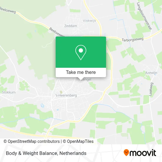 Body & Weight Balance map
