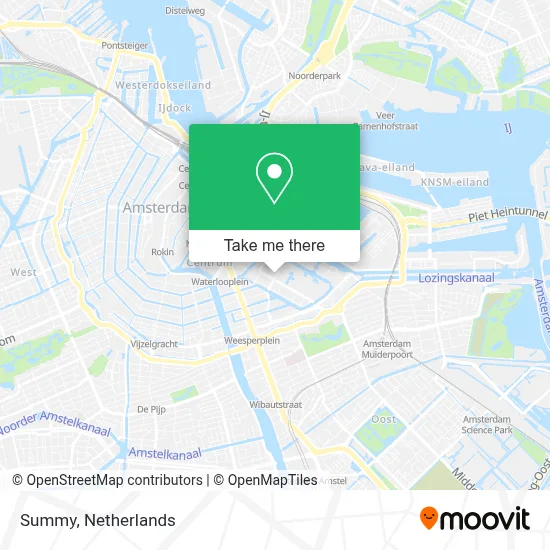 Summy map