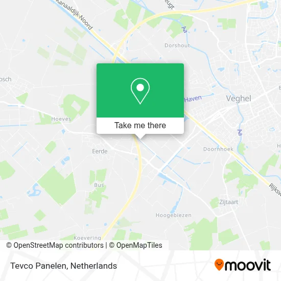 Tevco Panelen Karte