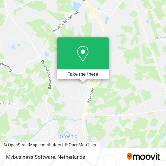 Mybusiness Software map
