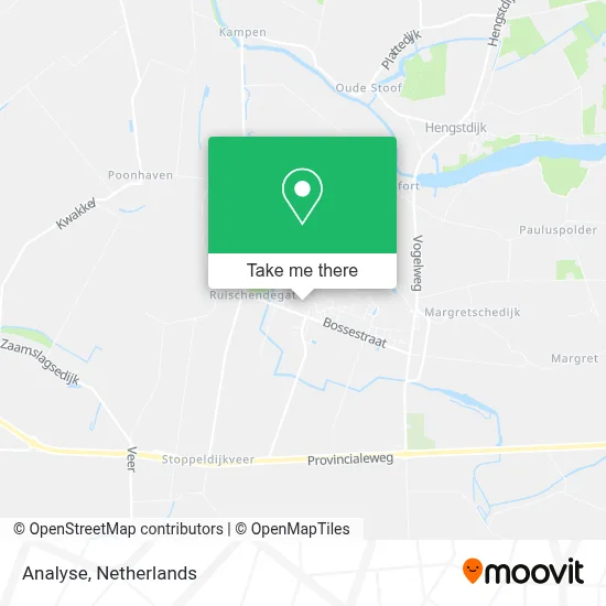 Analyse map