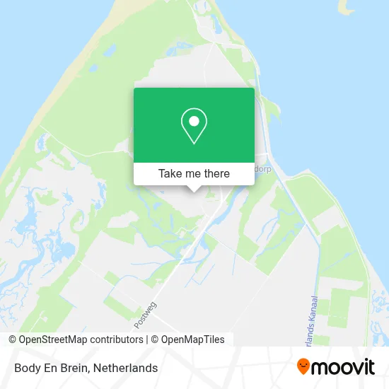 Body En Brein map