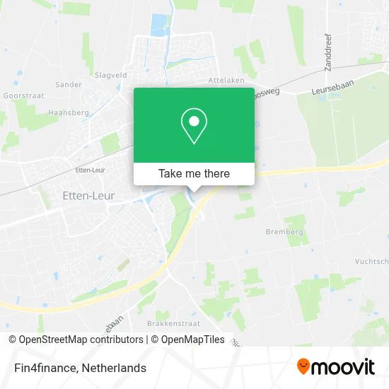 Fin4finance map