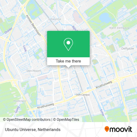 Ubuntu Universe map