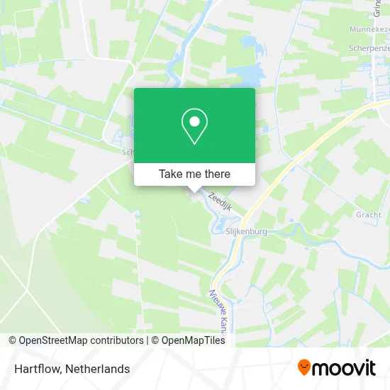 Hartflow map