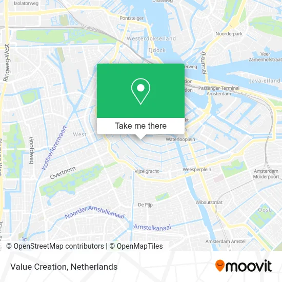 Value Creation map