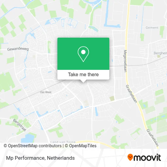 Mp Performance map