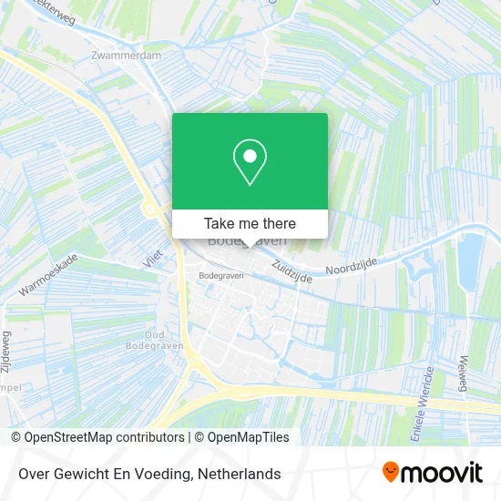 Over Gewicht En Voeding map