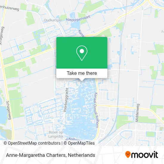 Anne-Margaretha Charters Karte