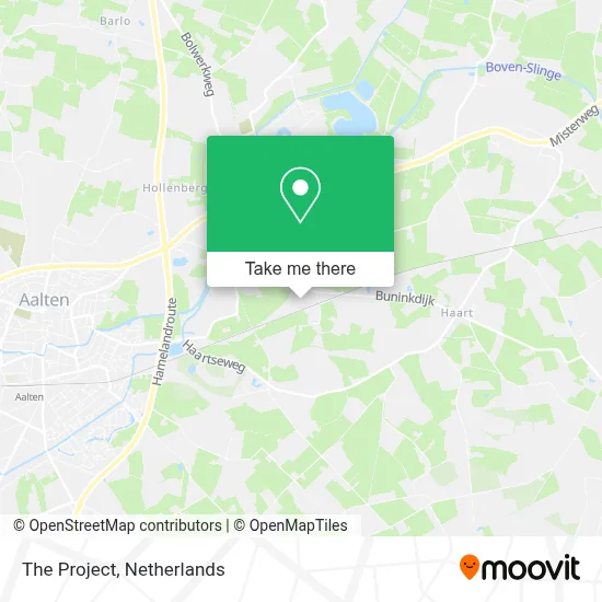 The Project map