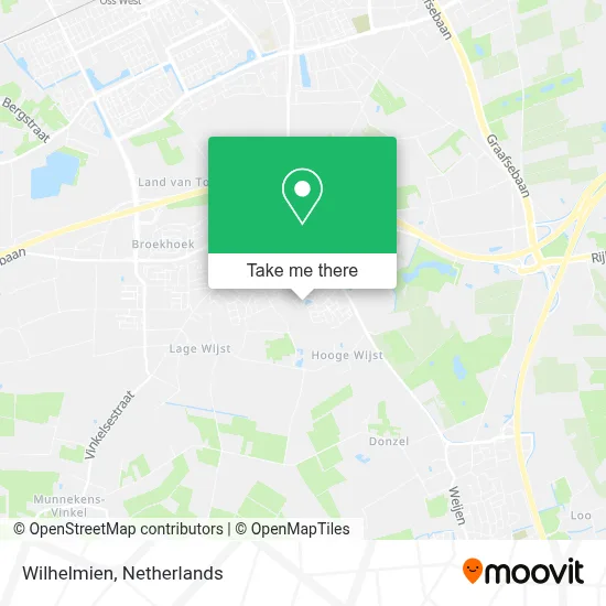 Wilhelmien map