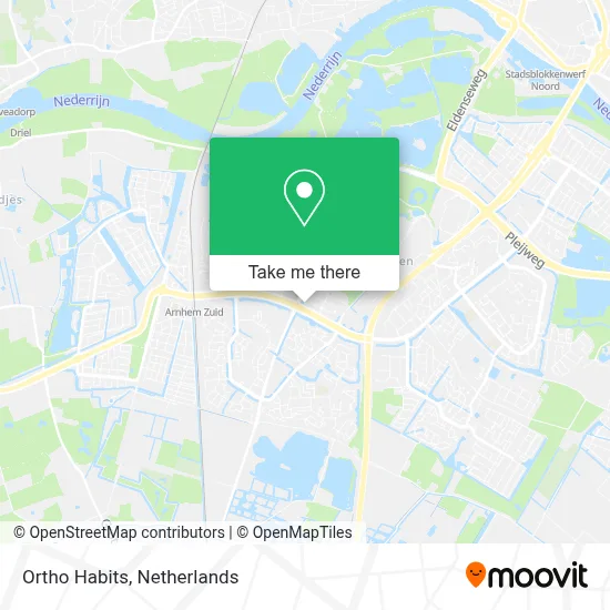 Ortho Habits map