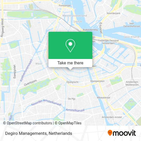 Degiro Managements map