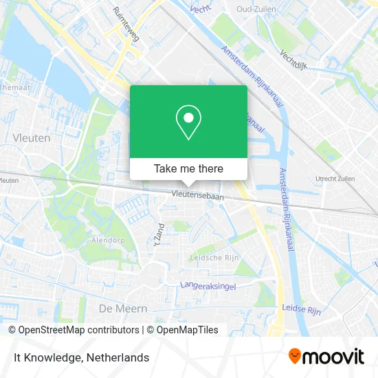 It Knowledge map