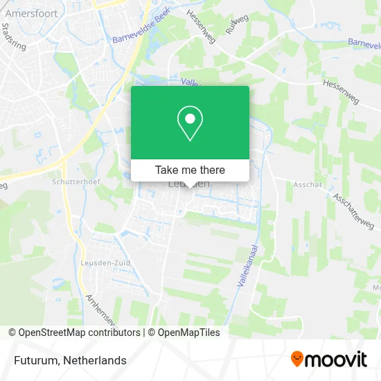 Futurum map