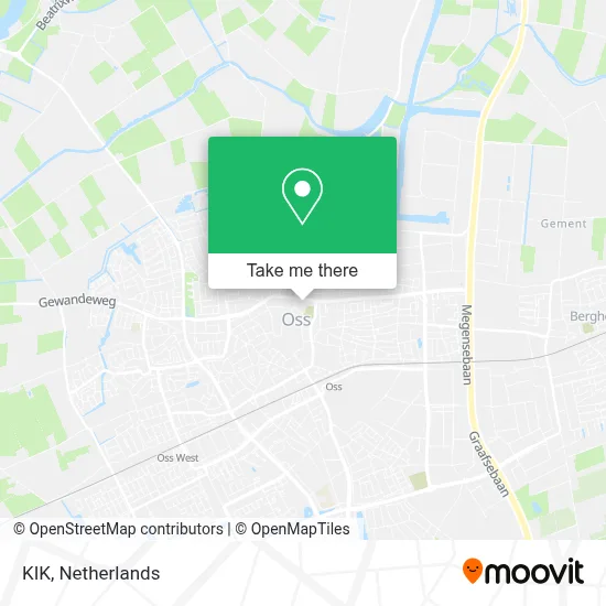 Kik map