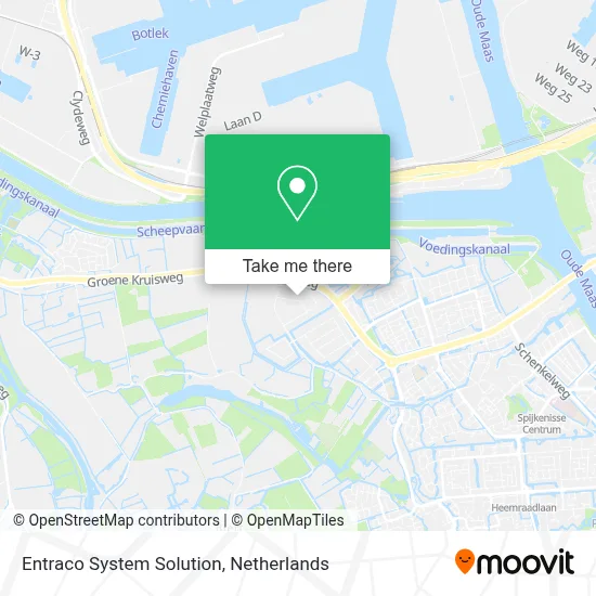 Entraco System Solution map