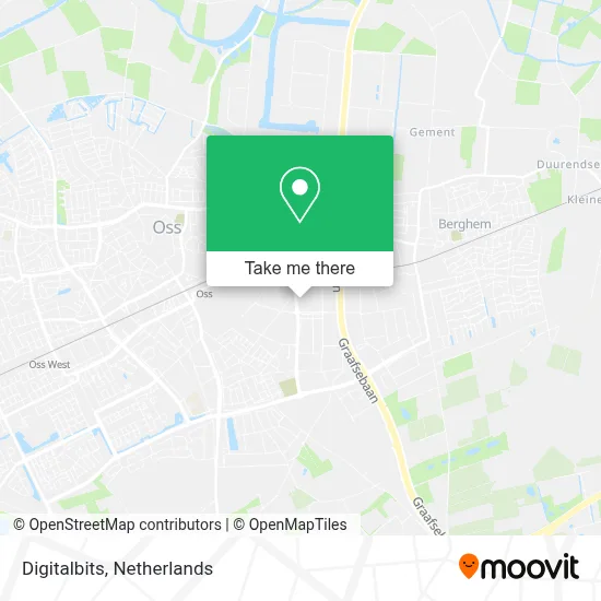 Digitalbits map