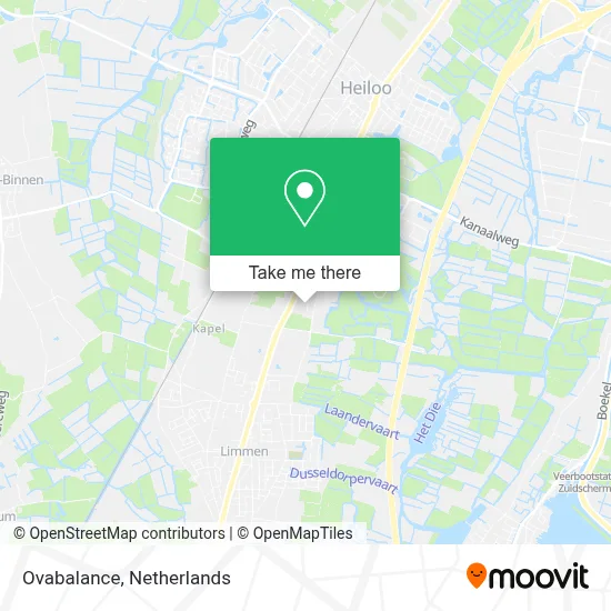 Ovabalance map