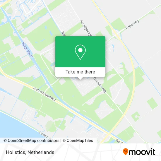 Holistics map