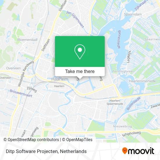 Ditp Software Projecten map