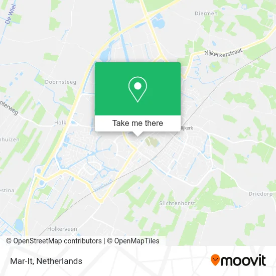 Mar-It map