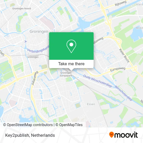 Key2publish map