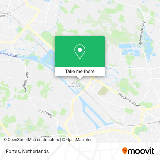 Fortes map