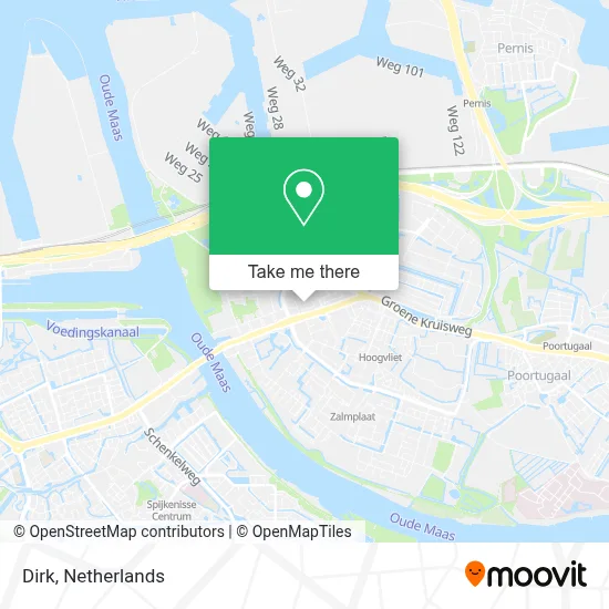 Dirk map