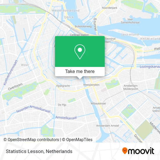 Statistics Lesson map
