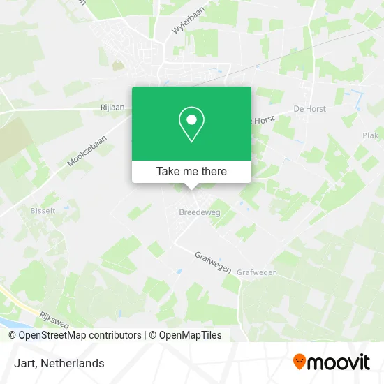 Jart map