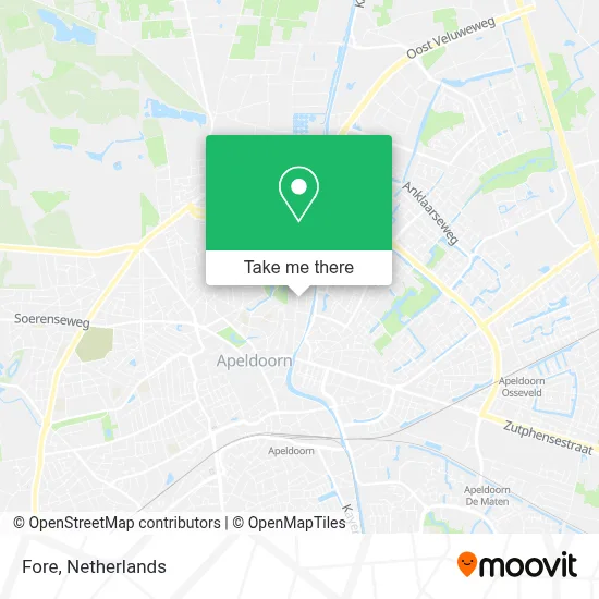 Fore map