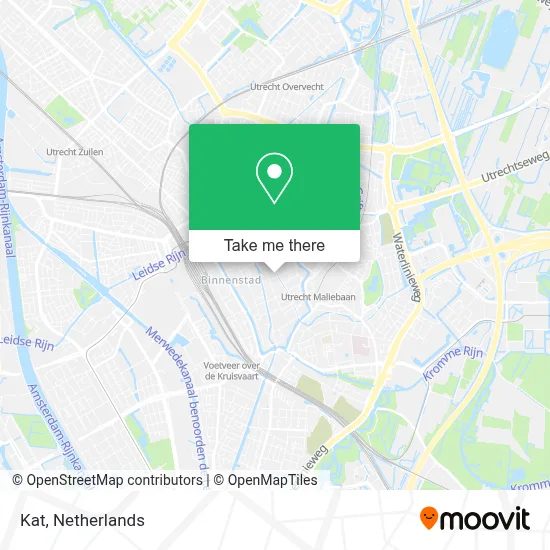 Kat map
