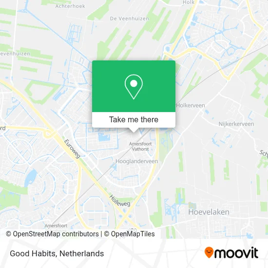 Good Habits map