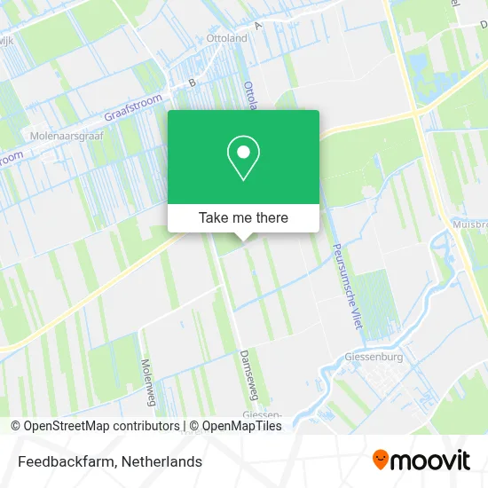 Feedbackfarm map