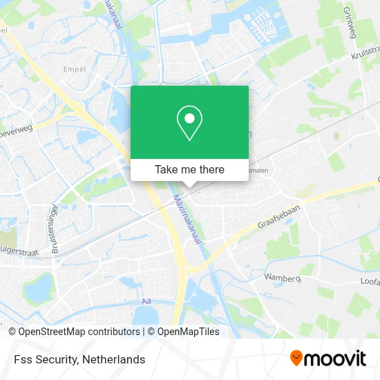 Fss Security map