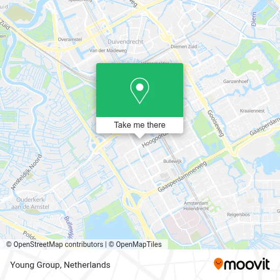 Young Group map
