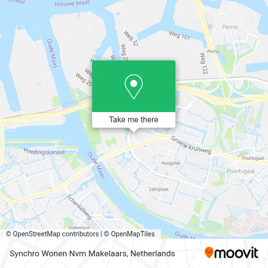 Synchro Wonen Nvm Makelaars map
