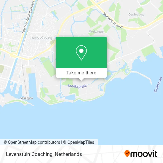 Levenstuin Coaching map