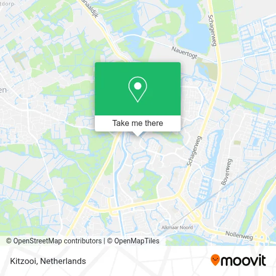 Kitzooi map