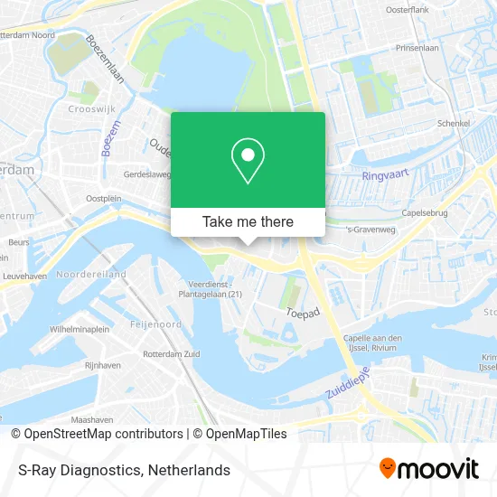 S-Ray Diagnostics map