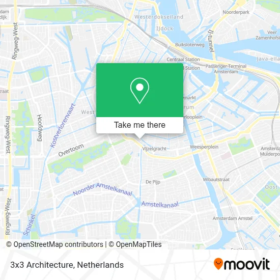 3x3 Architecture map