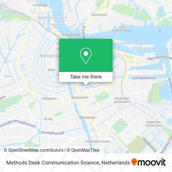 Methods Desk Communication Science map